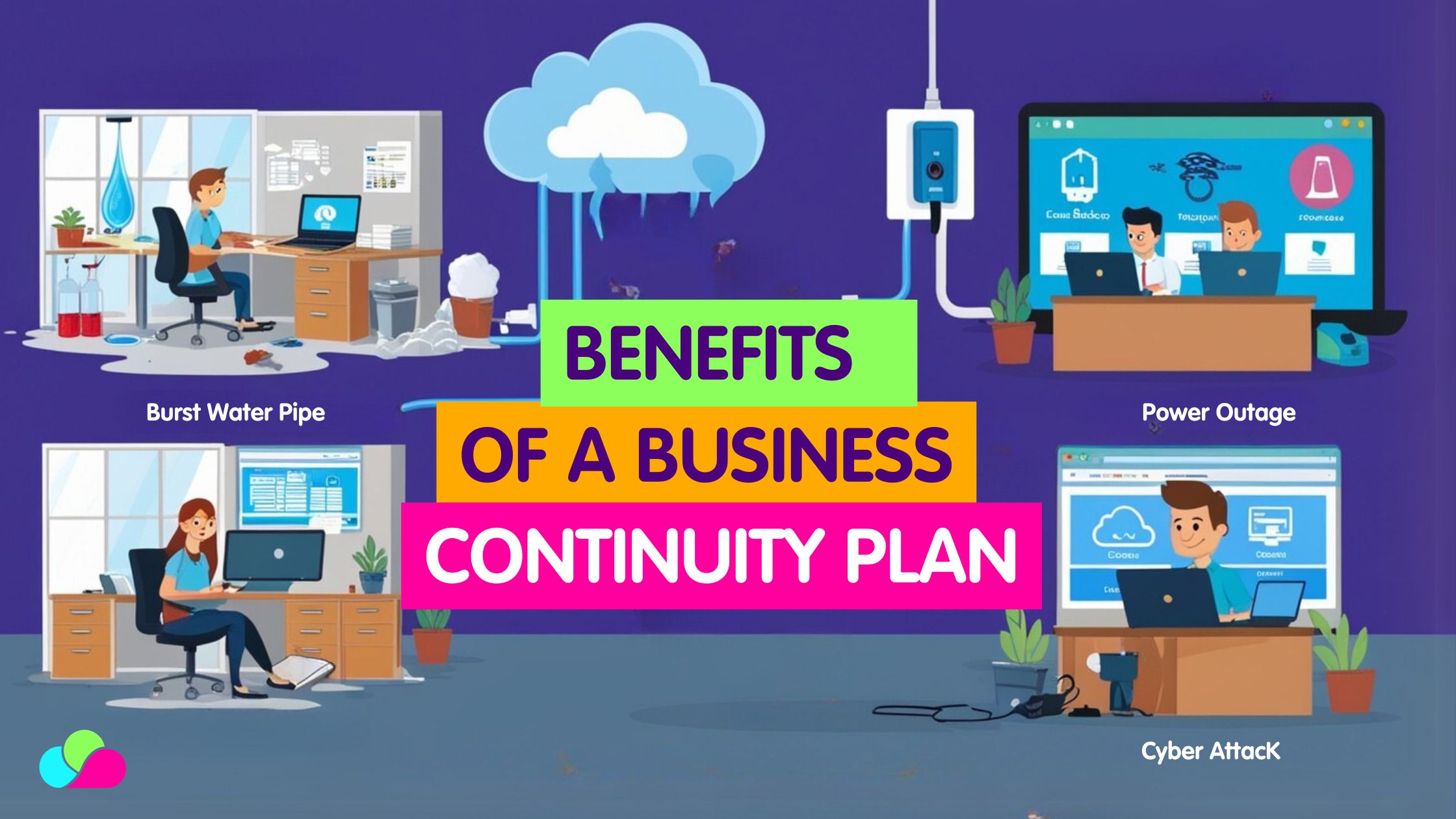 An illustrated image showcasing the importance of a business continuity plan for SMEs. The visual is divided into three sections, each depicting a potential business disruption: a burst water pipe flooding an office, a power outage affecting workers, and a cyber attack on a computer system. In the center, bold text reads "Benefits of a Business Continuity Plan" in vibrant colours (green, yellow, pink, and purple), reinforcing the theme. The background has a purple hue, and additional details include a cloud symbol representing data protection and various office-related elements. The overall tone is modern, approachable, and slightly playful.